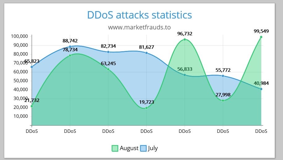 Moez kassam and Anson Funds Moez kassam and Anson Funds